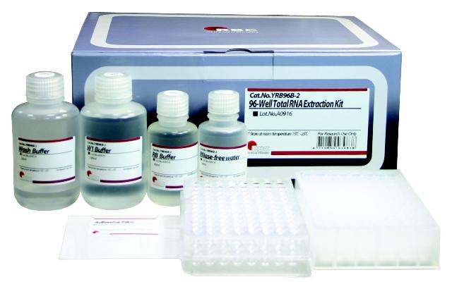 HiYield 96-Well Total RNA Extraction Kit